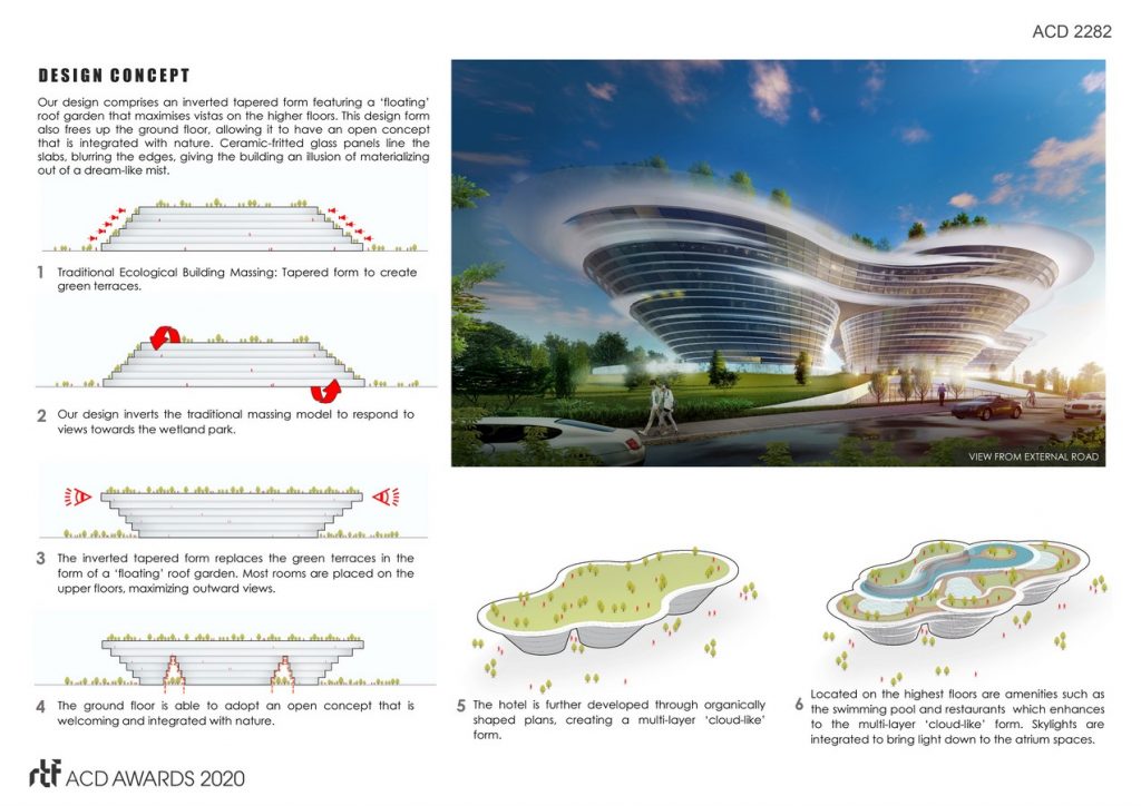 Qingdao Hotel Design Concept | DP Architects - Sheet4