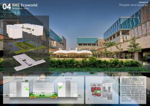 RMZ Ecoworld | DP ARCHITECTS PTE LTD - Sheet4