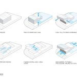 RO54 | Arshia Architects - Sheet5