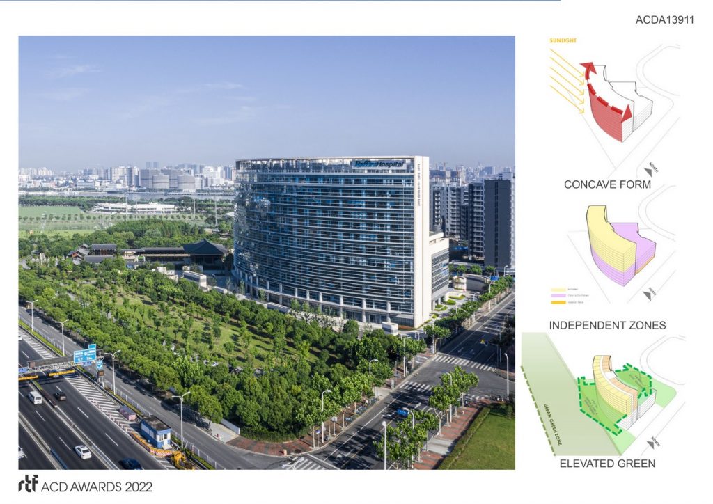 Raffles Hospital Shanghai | Swan & Maclaren Architects - SHeet3