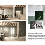 Rambla 29 | Kirsten Schwalgien Design - Sheet2