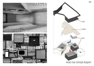 Red Light Management | OKB Architecture - Sheet2