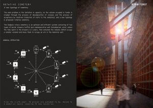 Regeneración del Cementerio de Guápulo | Josselyn Moreira - Sheet1