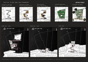 Regeneración del Cementerio de Guápulo | Josselyn Moreira - Sheet3