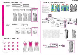 Re[in]Spired Architecture | Efthymia Douroudi & Lantavou Maria Lantavou - Sheet3