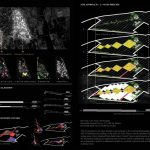 Resurrection & Reinterpretation Of An Architectural Icon In An Indian Context | Deepankar D - Sheet3