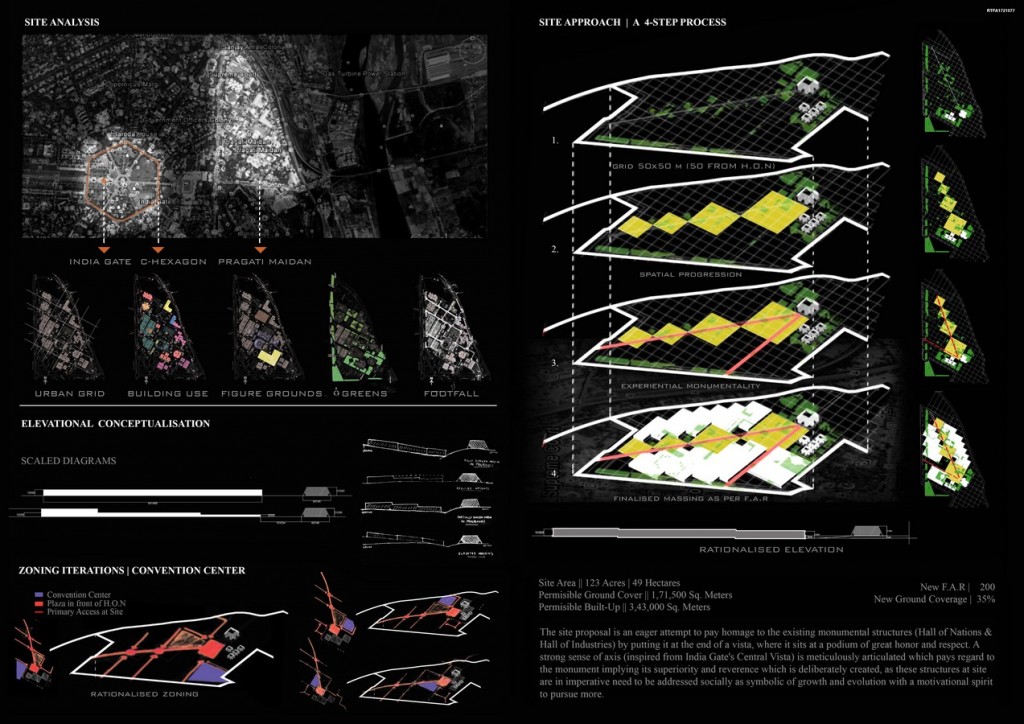 Resurrection & Reinterpretation Of An Architectural Icon In An Indian Context | Deepankar D - Sheet3