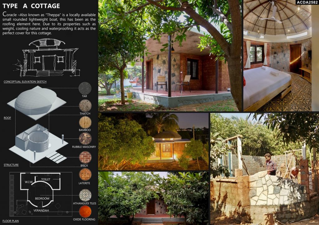 Retreat@Hampi | Int-Hab Architecture and Design Studio - Sheet3