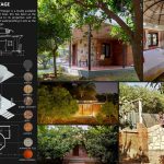 Retreat@Hampi | Int-Hab Architecture and Design Studio - Sheet3