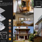 Retreat@Hampi | Int-Hab Architecture and Design Studio - Sheet5