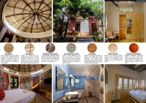 Retreat@Hampi | Int-Hab Architecture and Design Studio - Sheet6