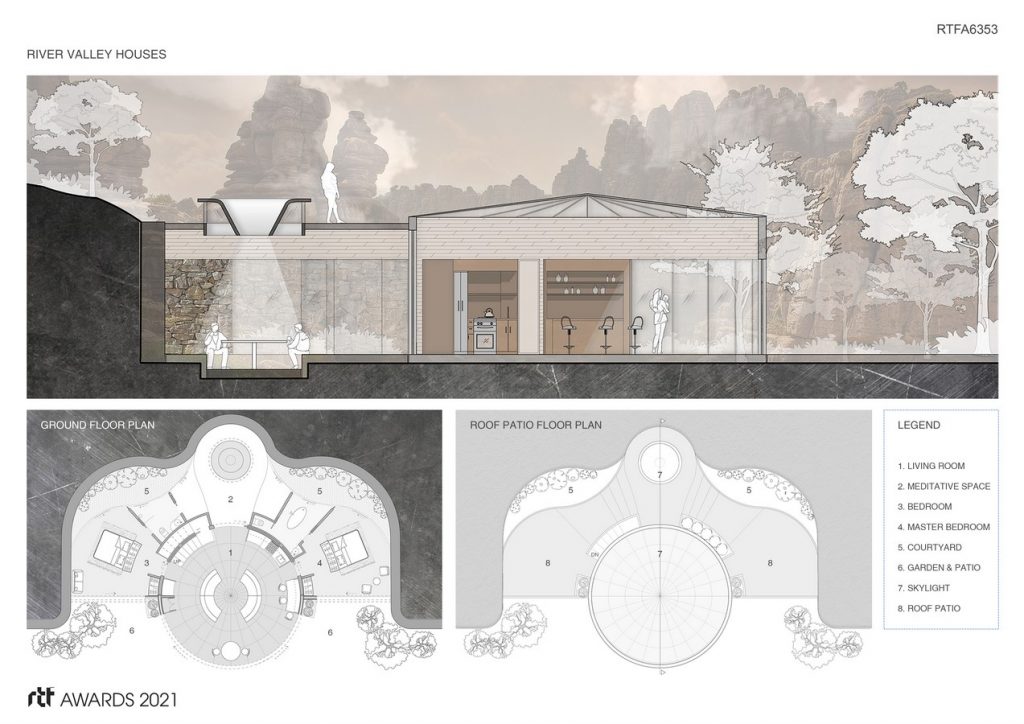 River Valley Houses + Villages | Ben Rosenblum Studio - Sheet4