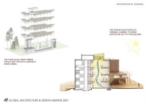 Robert G. Kuhn Building at Trinity Western University | Thinkspace Architecture Planning Interior Design - Sheet5