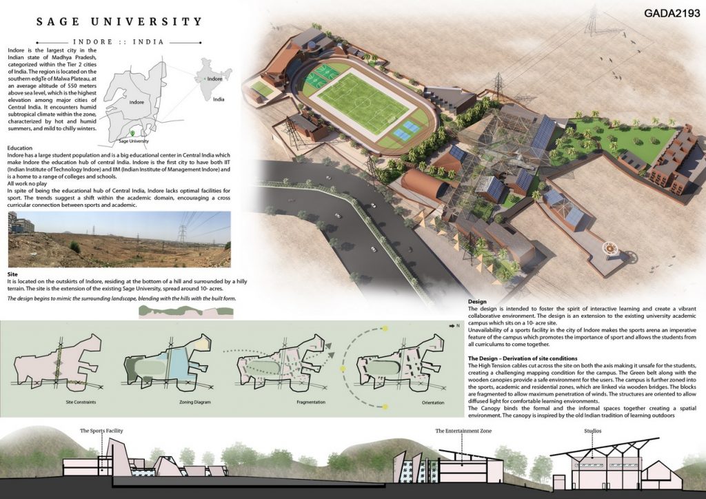 Sage University | Mandviwala Qutub & Associates - Sheet1