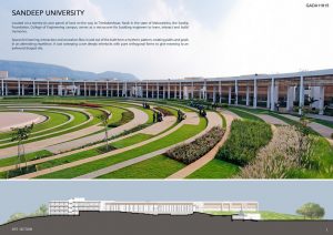 Sandip Institute of Technology and Research Centre | Environ Planners - Sheet1