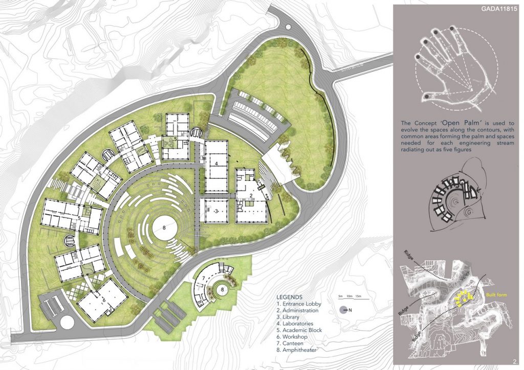 Sandip Institute of Technology and Research Centre | Environ Planners - Sheet2