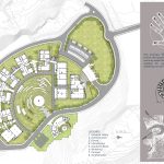 Sandip Institute of Technology and Research Centre | Environ Planners - Sheet2