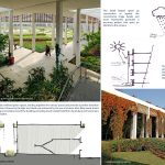 Sandip Institute of Technology and Research Centre | Environ Planners - Sheet4