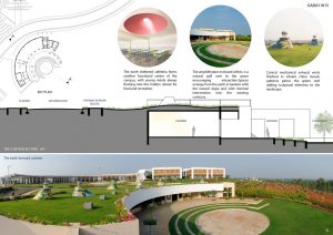 Sandip Institute of Technology and Research Centre | Environ Planners - Sheet6