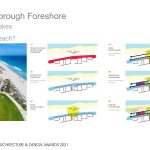 Scarborough Foreshore | TCL - Sheet2