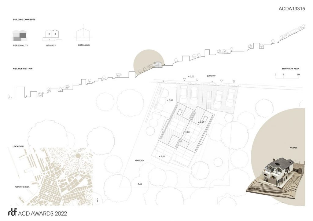 Scorcola Hills | Studiomva associati, architetti - Sheet2