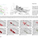 Shenzhen-Hong Kong Open Innovation Center | schneider+schumacher - Sheet2