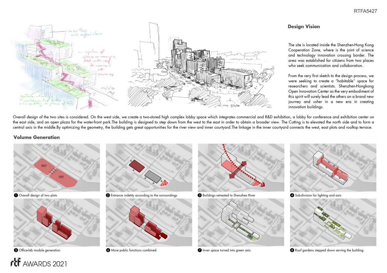 Shenzhen-Hong Kong Open Innovation Center | schneider+schumacher - Sheet2