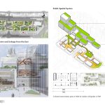 Shenzhen-Hong Kong Open Innovation Center | schneider+schumacher - Sheet3