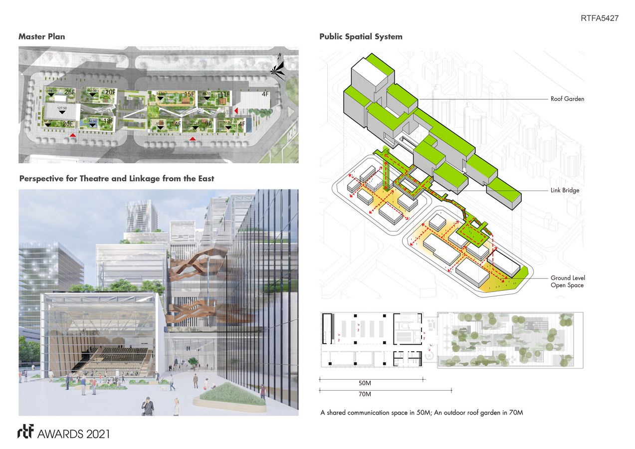 Shenzhen-Hong Kong Open Innovation Center | schneider+schumacher - Sheet3