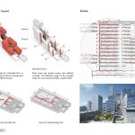 Shenzhen-Hong Kong Open Innovation Center | schneider+schumacher - Sheet4