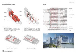 Shenzhen-Hong Kong Open Innovation Center | schneider+schumacher - Sheet4