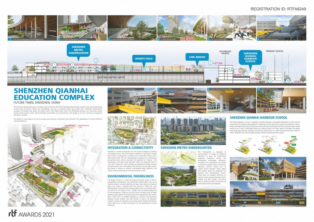 Shenzhen Qianhai Education Complex | Leigh & Orange Limited - Sheet2