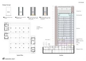 Shenzhen Qianhai Telecommunication Center | schneider+schumacher International GmbH - Sheet3