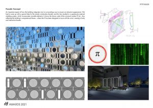 Shenzhen Qianhai Telecommunication Center | schneider+schumacher International GmbH - Sheet4