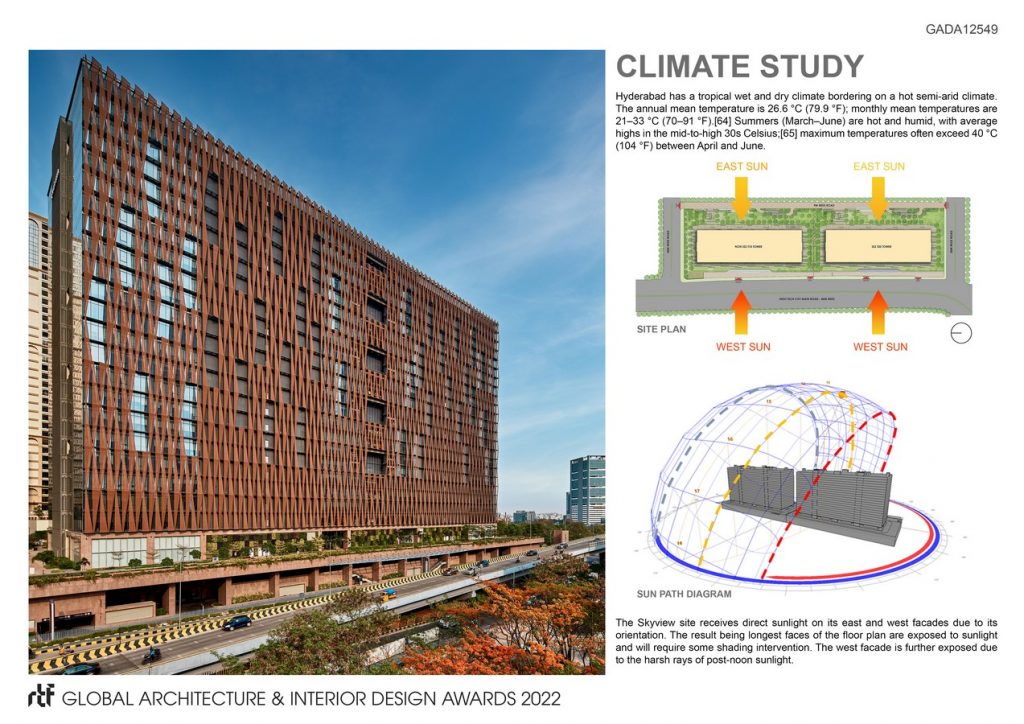 Skyview | DP Architects Pte. Ltd - Sheet3