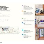 SmartThings Home | Cheil MEA - Sheet3