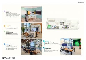 SmartThings Home | Cheil MEA - Sheet4