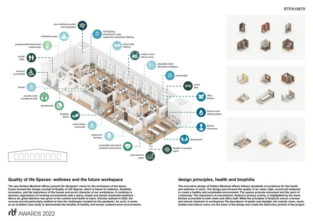 Sodexo Montreal Offices Quality of Life Spaces | L’Abri + Vives St-Laurent - Sheet4