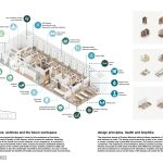 Sodexo Montreal Offices Quality of Life Spaces | L’Abri + Vives St-Laurent - Sheet4