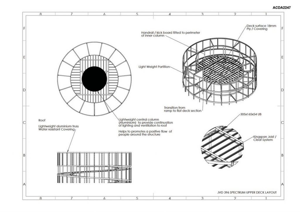 Spectra – Coachella 2018 | NEWSUBSTANCE - Sheet3