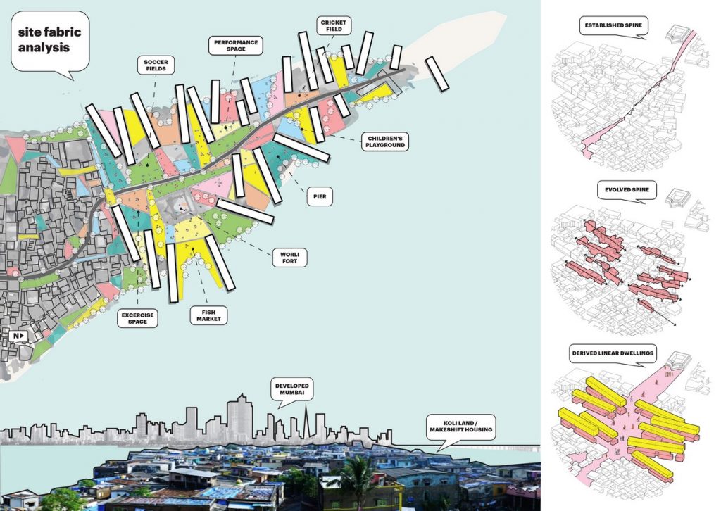 Structured Symbiosis | HKS RVA - Sheet2