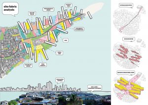 Structured Symbiosis | HKS RVA - Sheet2