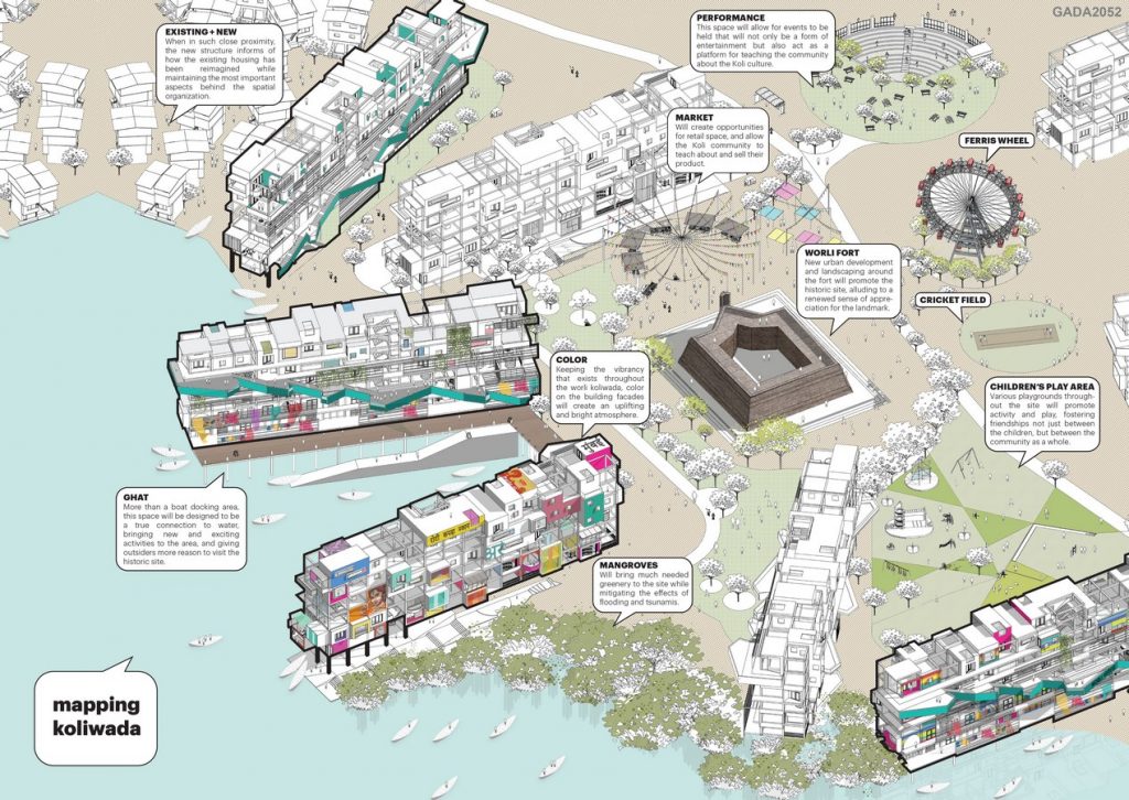 Structured Symbiosis | HKS RVA - Sheet3