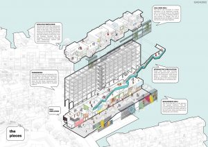 Structured Symbiosis | HKS RVA - Sheet4