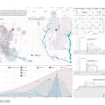 The Death and Life of Water | University of Virginia - Sheet2