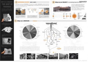 THE SHIP OF THESEUS As a Social Plug In Mumbai | KAUSHAL TATIYA - Sheet3