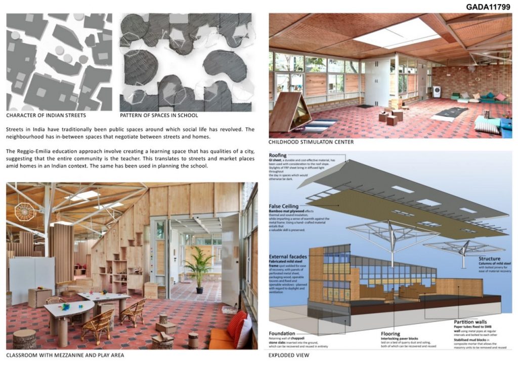 The Atelier | Biome Environmental Solutions Pvt Ltd - Sheet2