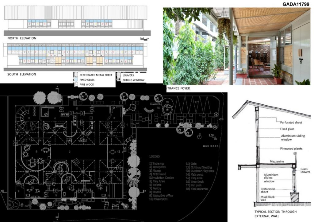 The Atelier | Biome Environmental Solutions Pvt Ltd - Sheet3