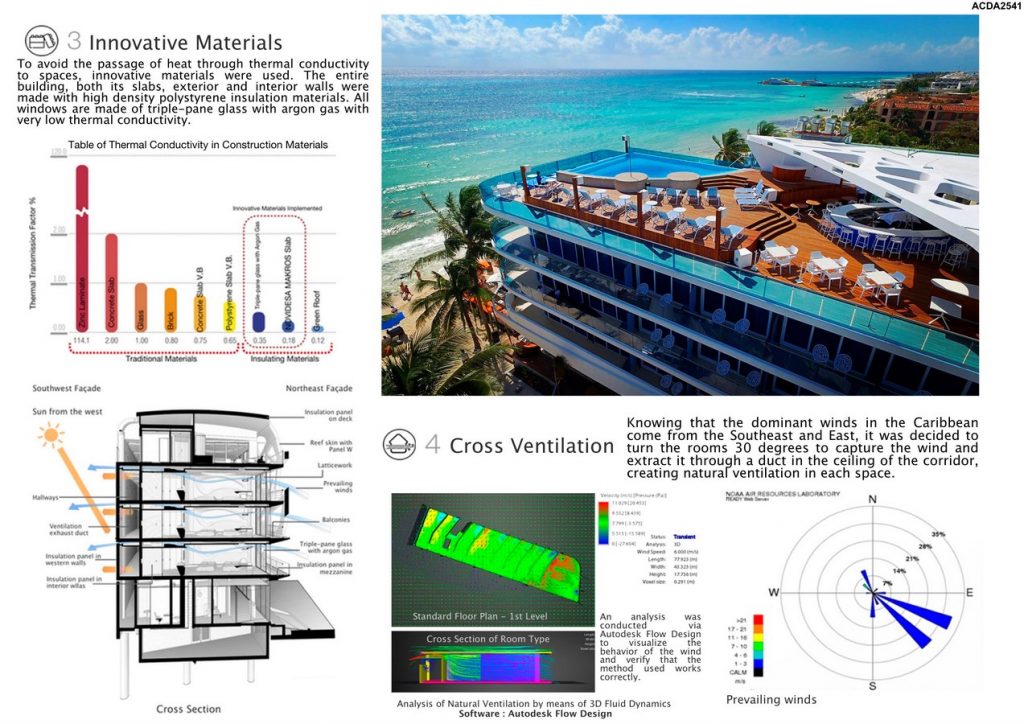 The Carmen Hotel | sanzpont arquitectura - Sheet2