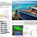 The Carmen Hotel | sanzpont arquitectura - Sheet2